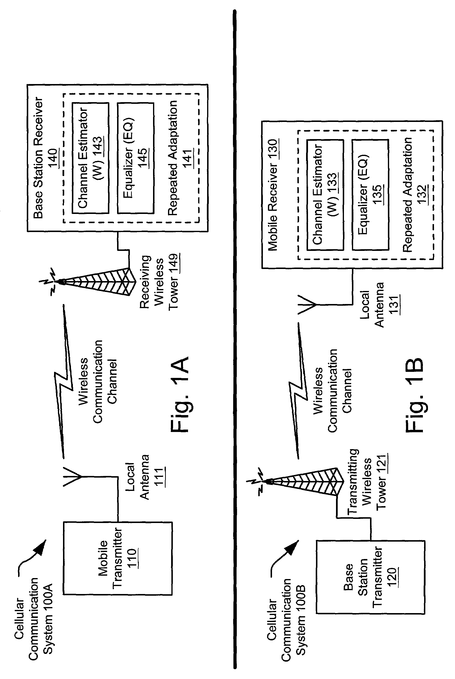 Channel estimation and/or equalization using repeated adaptation