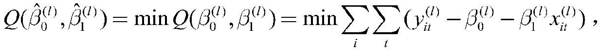 Method for quickly judging rice whitening degree based on whiteness