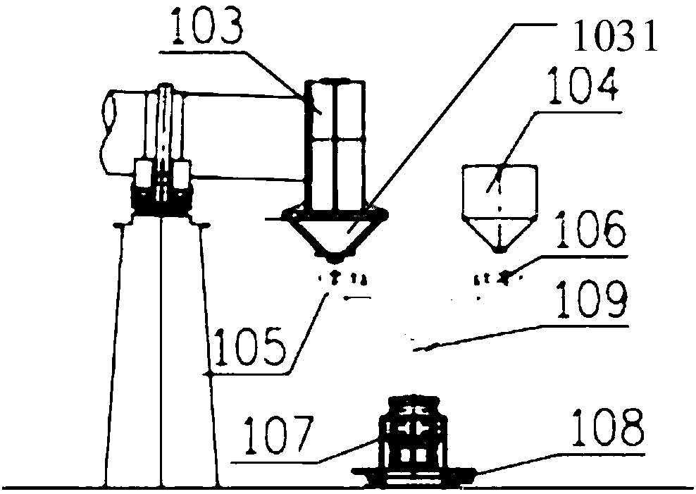 Manganese-silicon alloy production system and technology