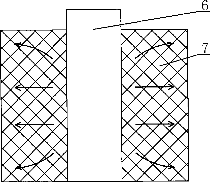 Turbulent current type cheese dyeing method and apparatus thereof