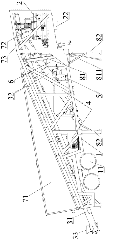 Stirring device