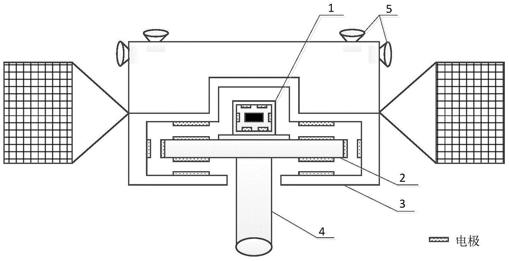 Electrostatic suspension type space-based super quiescent platform system