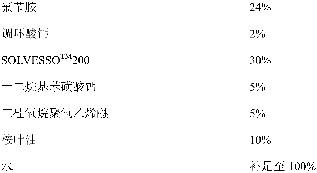 Tobacco axillary bud inhibitor and tobacco axillary bud inhibition method