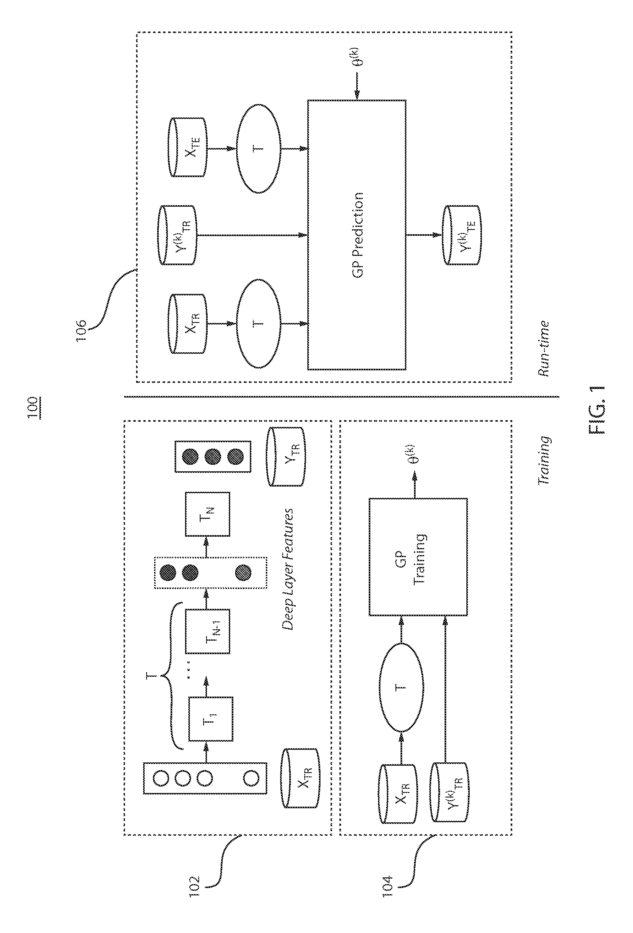 Hybrid predictive model for enhancing prosodic expressiveness