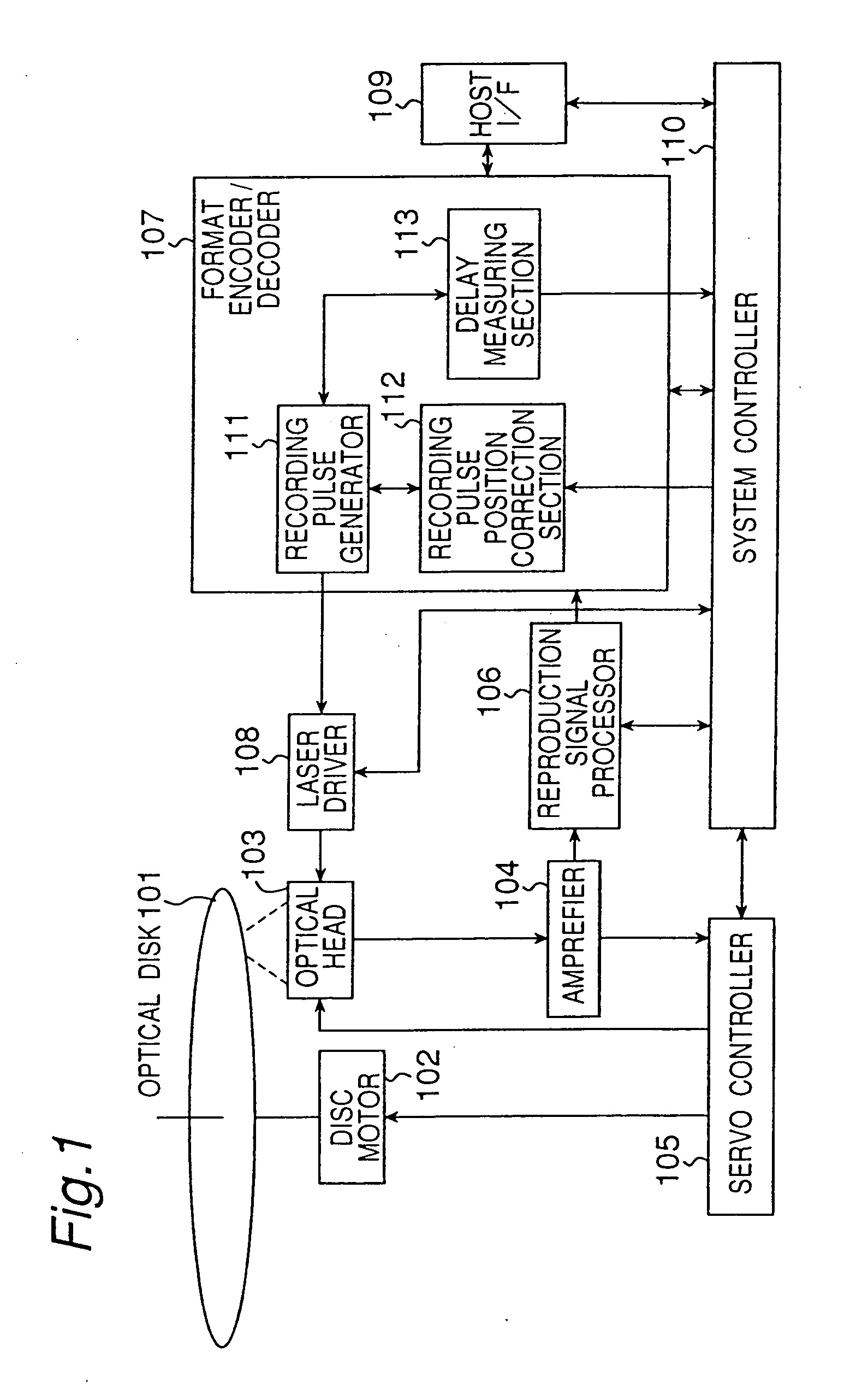 Device and method for recording data to optical disk using recording pulse with corrected edge position