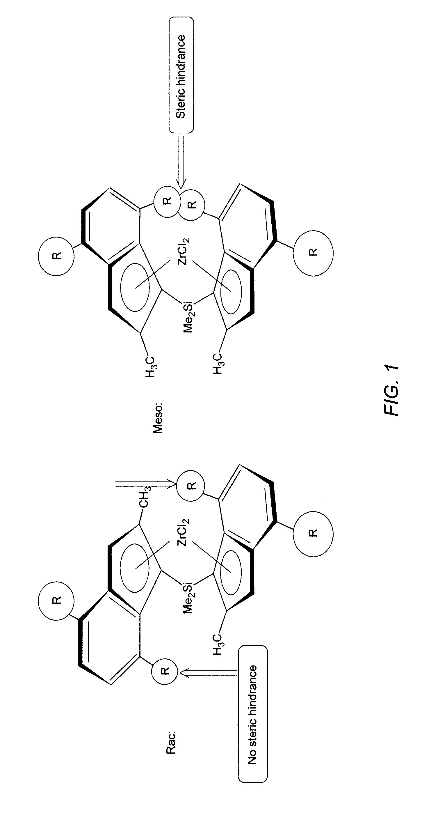 Racemoselective synthesis of ansa-metallocene compounds, ansa-metallocene compounds, catalysts comprising them, process for producing an olefin polymer by use of the catalysts, and olefin homo- and copolymers