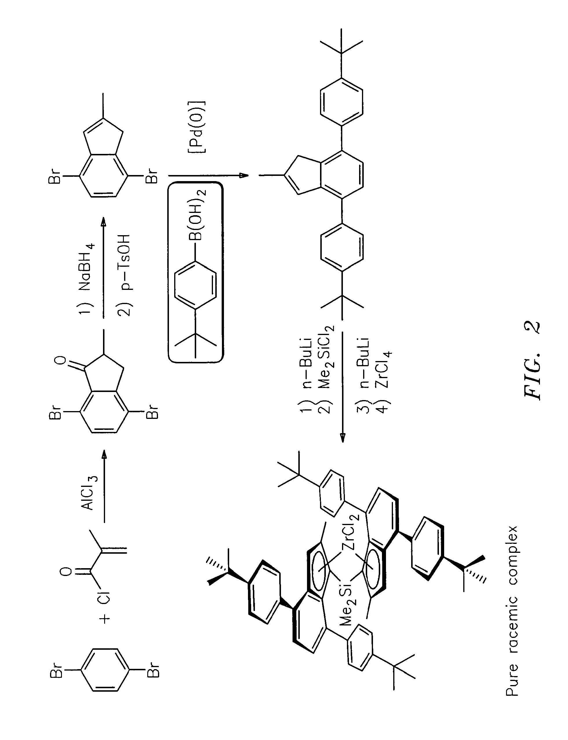 Racemoselective synthesis of ansa-metallocene compounds, ansa-metallocene compounds, catalysts comprising them, process for producing an olefin polymer by use of the catalysts, and olefin homo- and copolymers