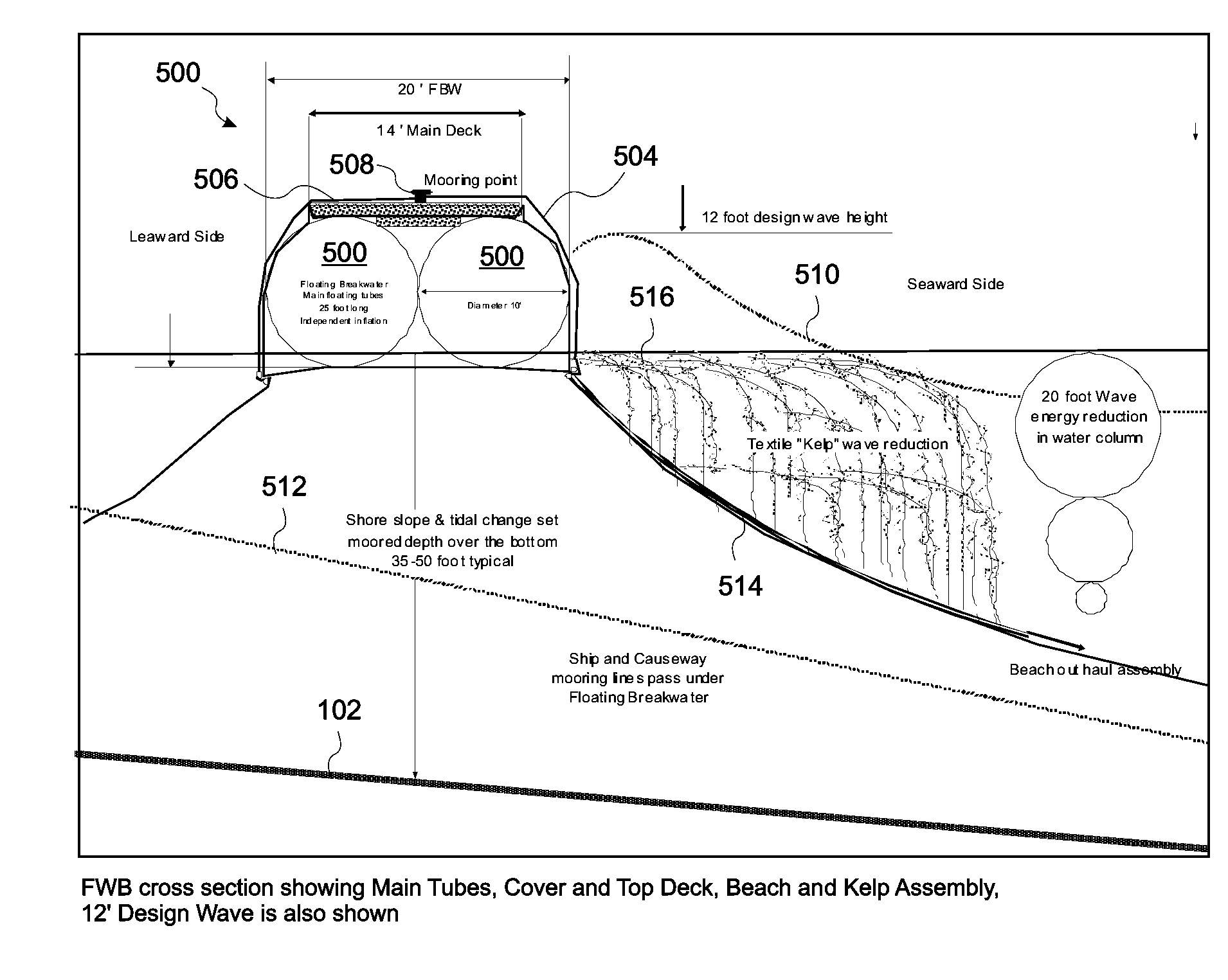 Temporary floating breakwater and causeway with simulated beach and kelp