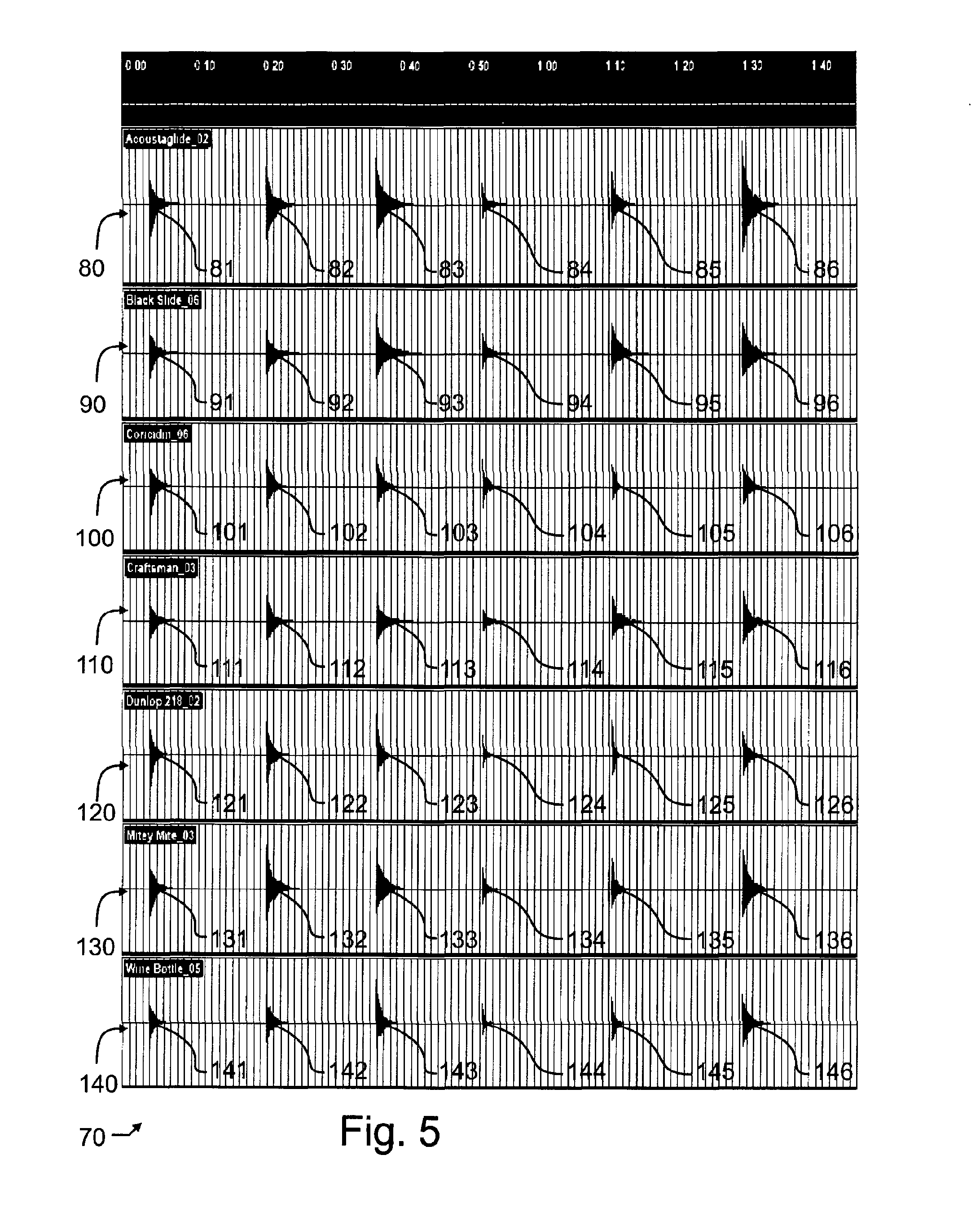 Nitride sustain