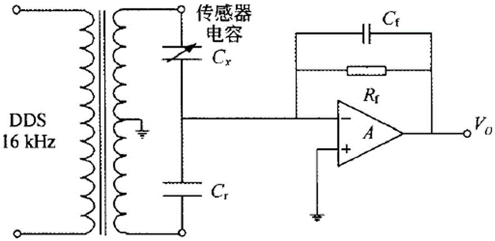 Amplitude modulation type capacitive displacement sensor peak value demodulation circuit