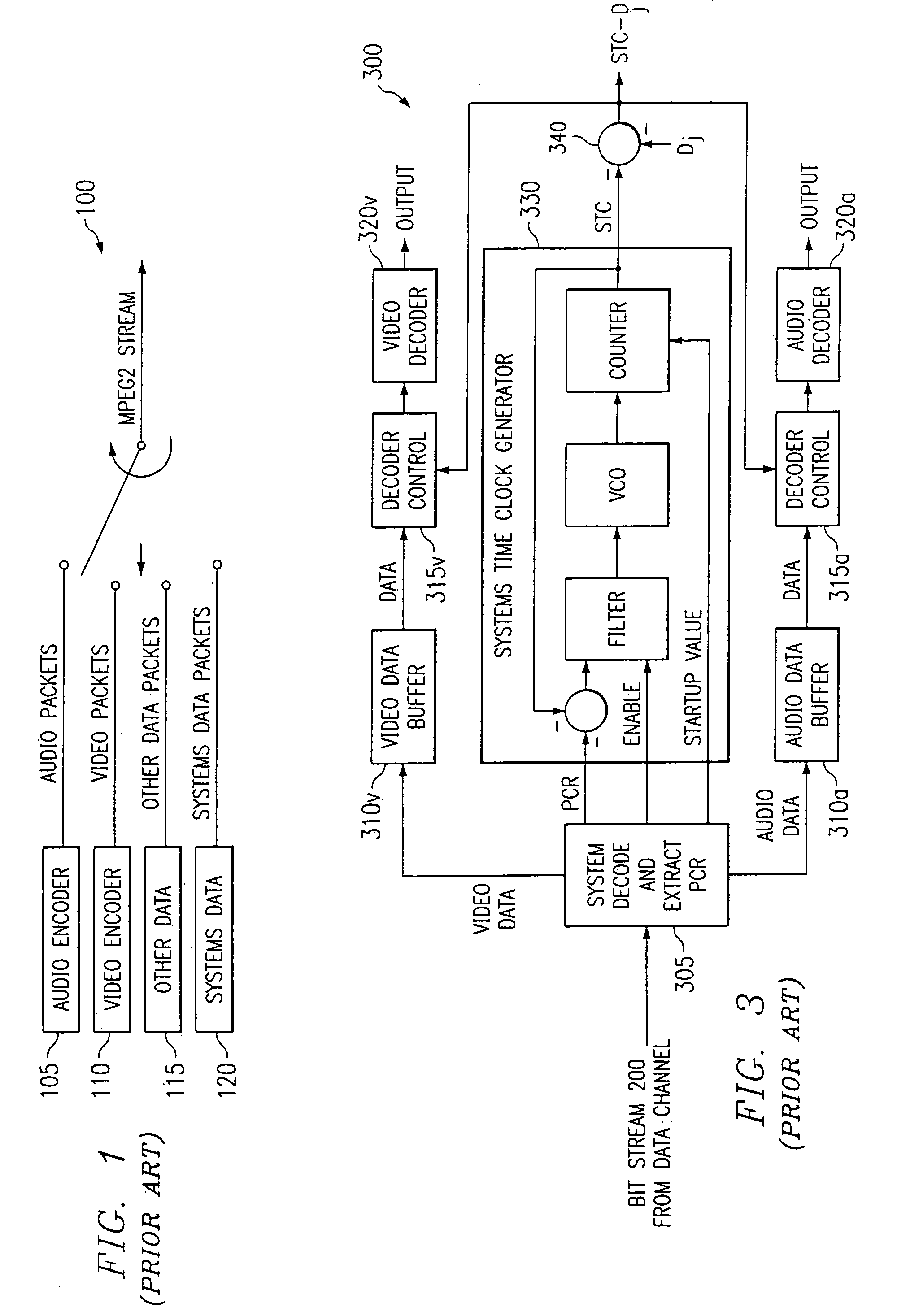 Apparatus and method for indexing MPEG video data to perform special mode playback in a digital video recorder and indexed signal associated therewith