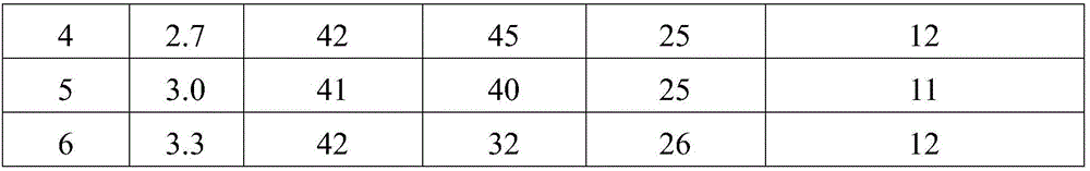 Qianlieping preparation used for treating prostatitis and preparation method thereof