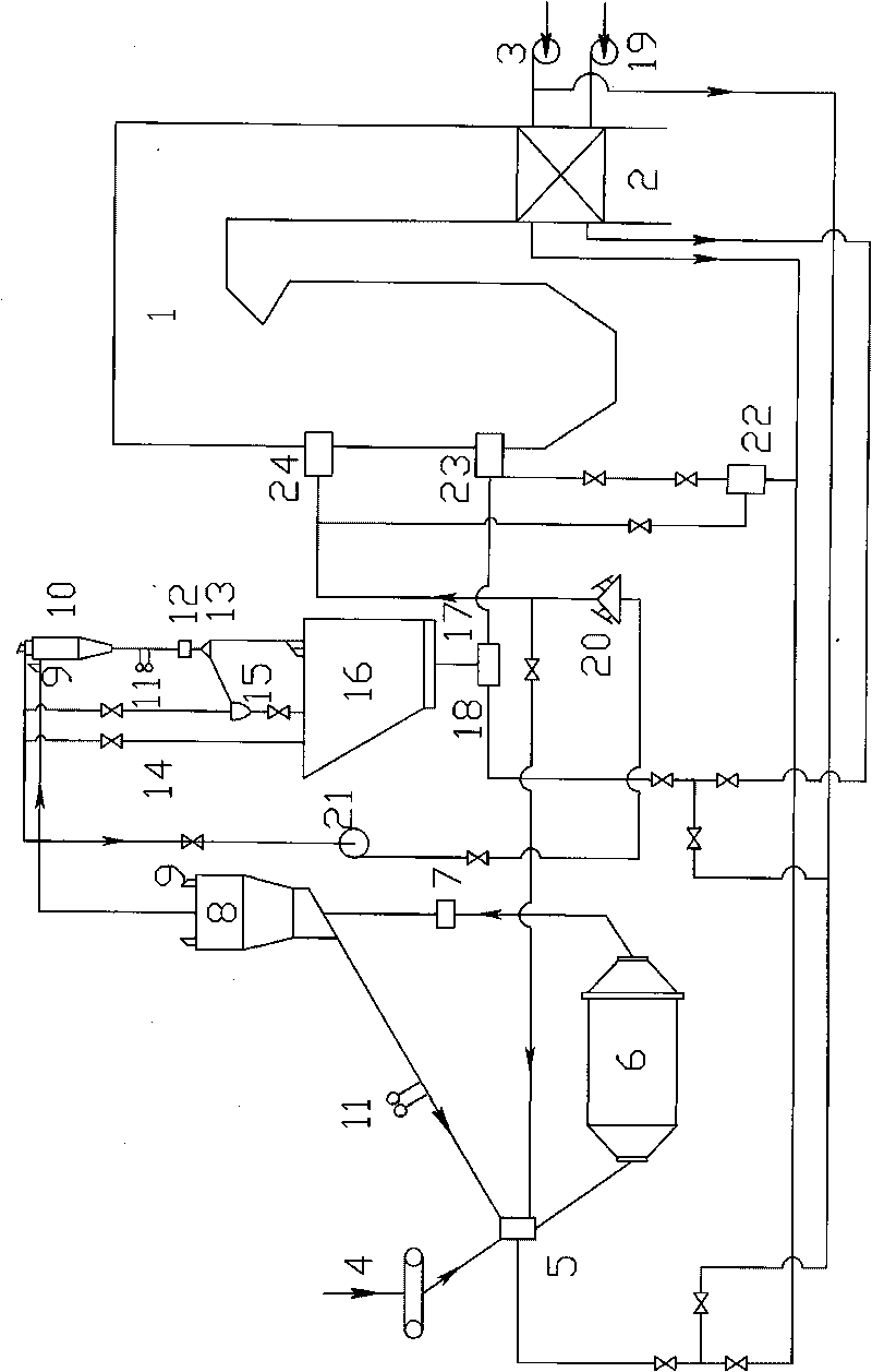 Exhaust gas and hot-blast air dual-medium powder feeding system