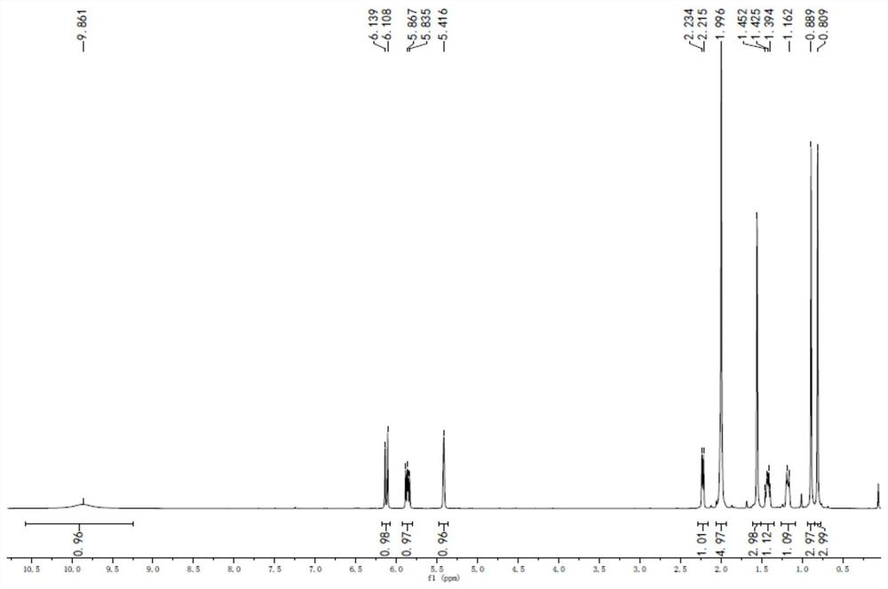 A kind of preparation technology of α-damascenone