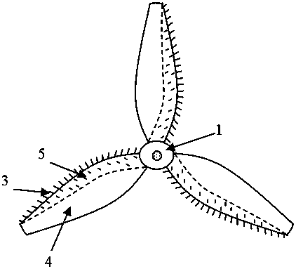 A rotating device for a six-wing medium-sized UAV