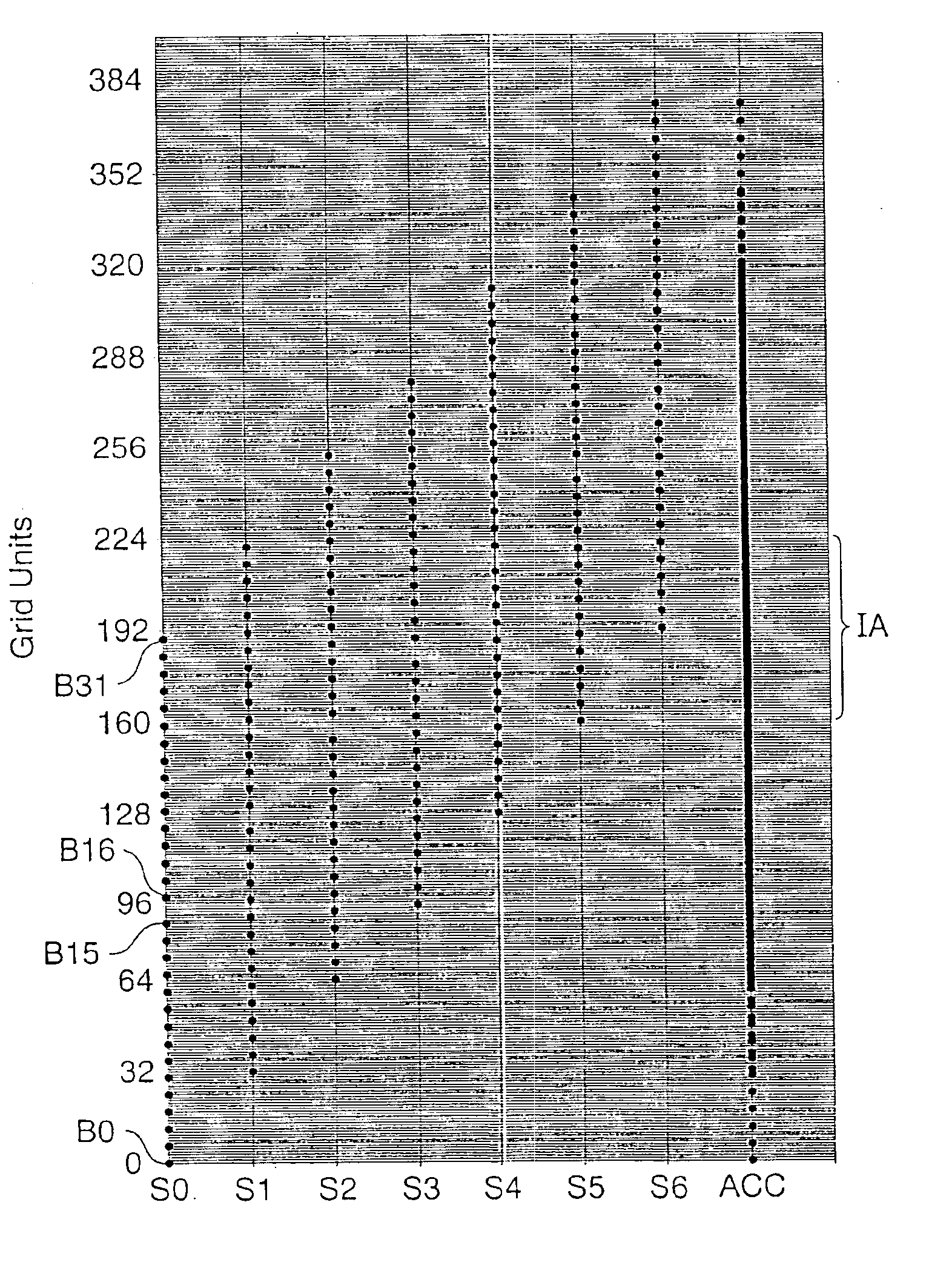 Scanning brush and method of use