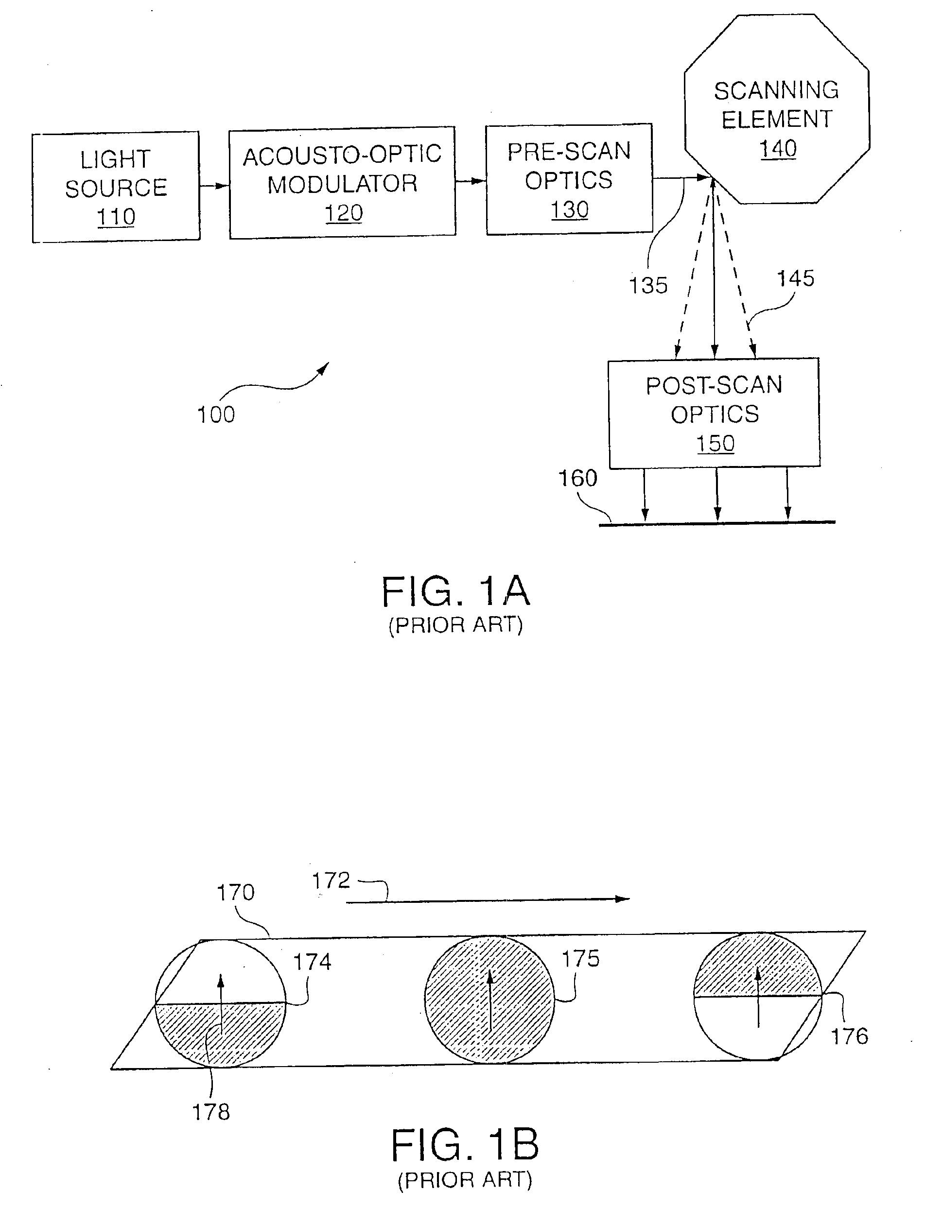 Scanning brush and method of use