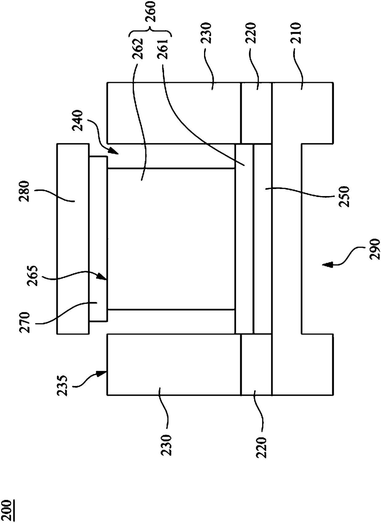 Panel structure