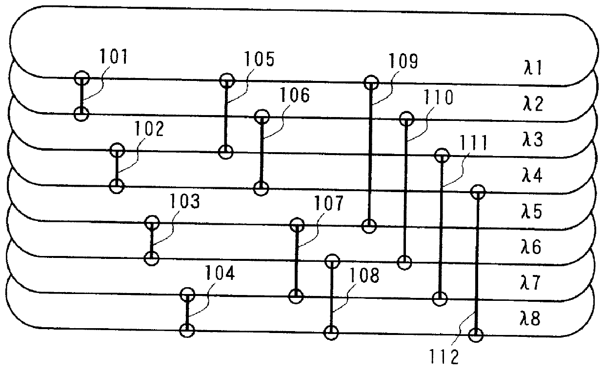 Network system for transmitting a plurality of channels, and node device, packet transmission method, terminal equipment connection table generation method, and connection information registration method used in the system