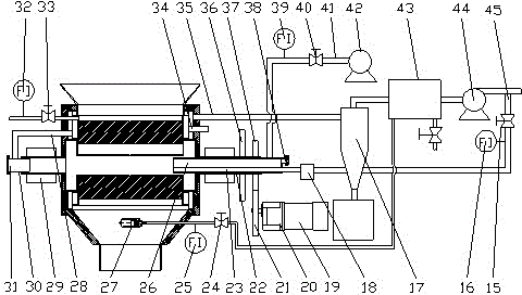 Internal-combustion heating rotary vane type biomass gasification furnace