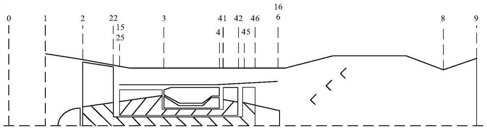 Multi-variable limiting protection control method for aero-engine