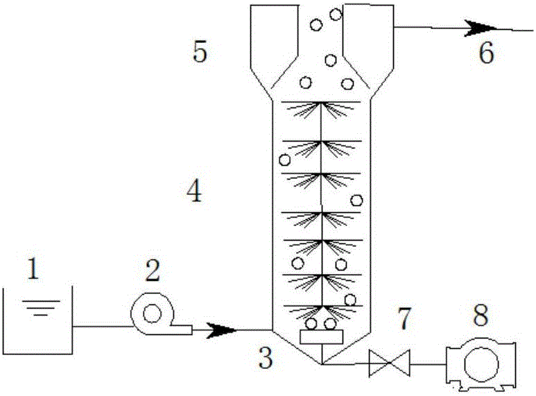 Method for quickly starting CANON nitrogen removal process