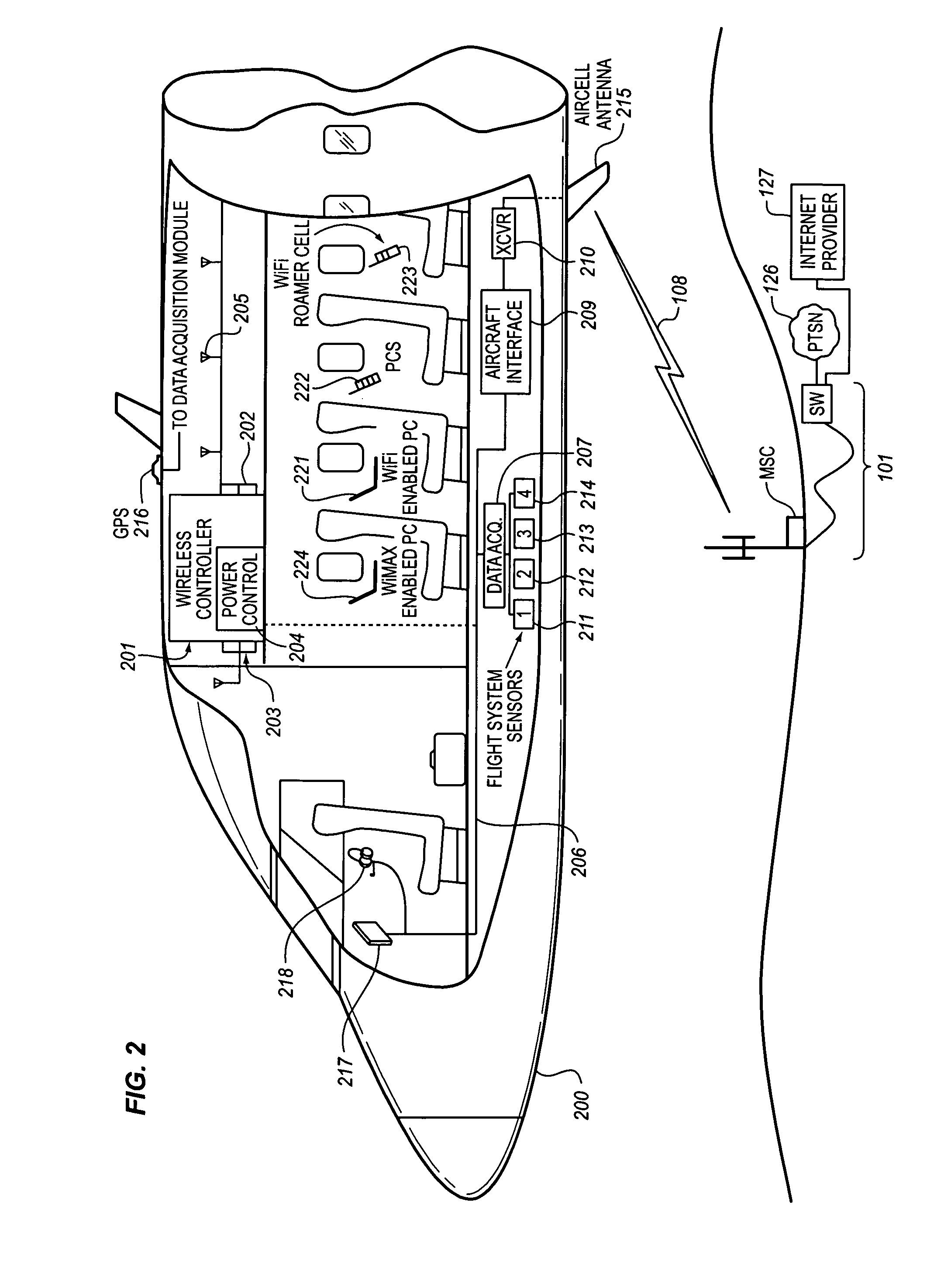 System for creating an aircraft-based internet protocol subnet in an airborne wireless cellular network