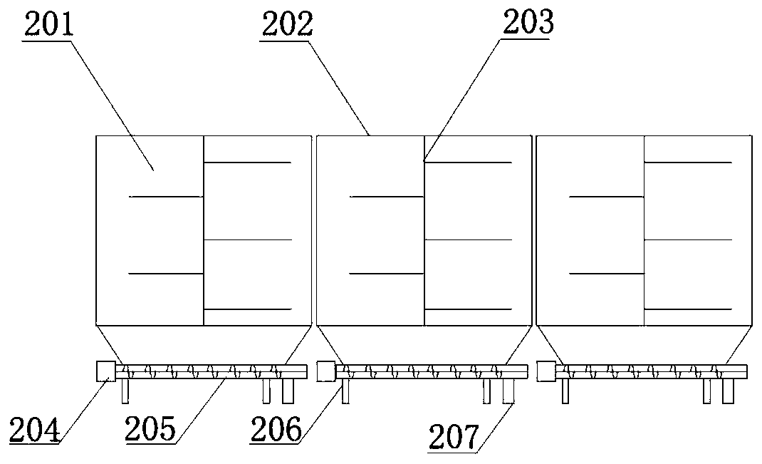 Intelligent integrated soil remediation device and method