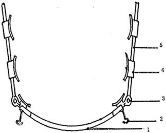 A mandibular anterior teeth anchorage device for orthodontics