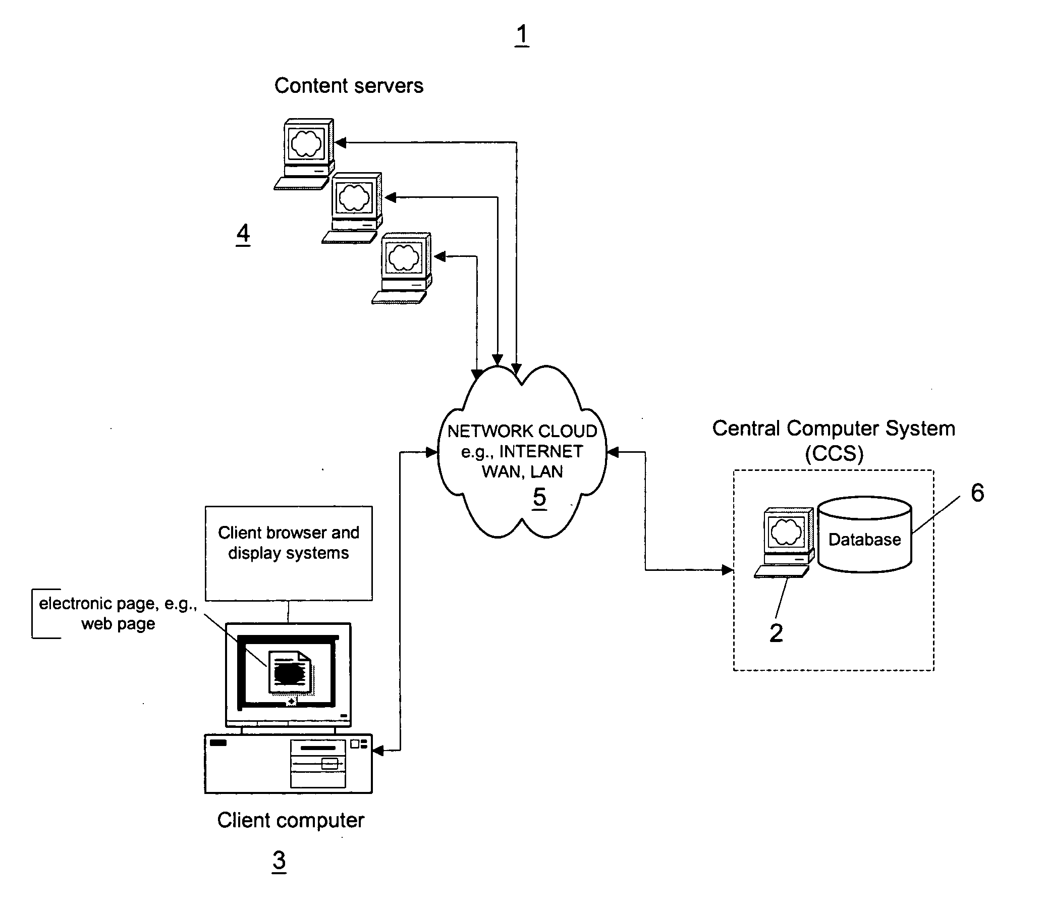 Systems and methods for automatic identification and hyperlinking of words or other data items and for information retrieval using hyperlinked words or data items