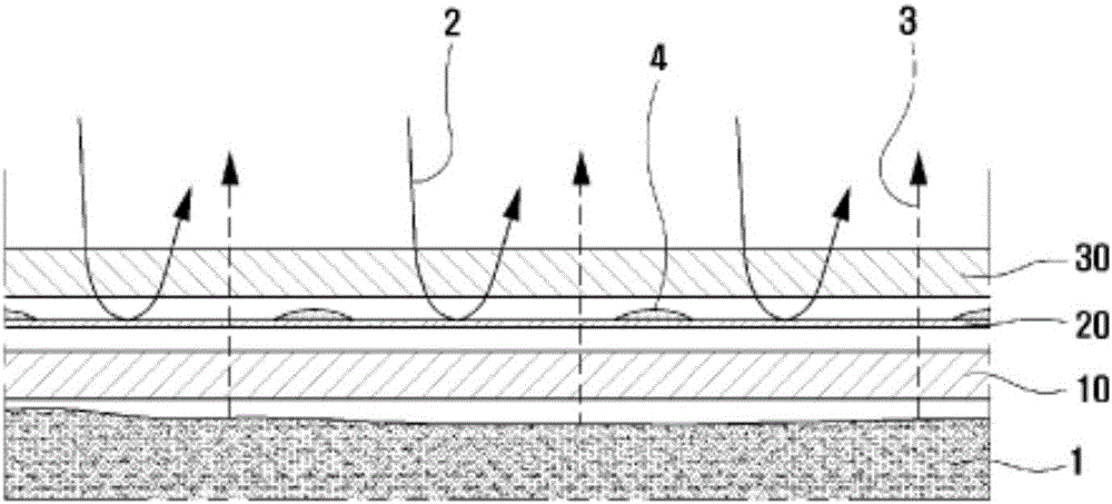 Glove intermediate membrane having moisture permeability and waterproof functions and to be simultaneously coupled to outer shell and inner liner, gloves using same, and manufacturing method therefor