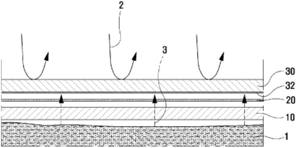 Glove intermediate membrane having moisture permeability and waterproof functions and to be simultaneously coupled to outer shell and inner liner, gloves using same, and manufacturing method therefor