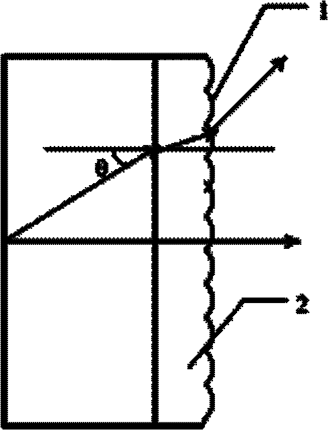 Light emergency interface of LED (light emitting diode) chip and preparation method thereof