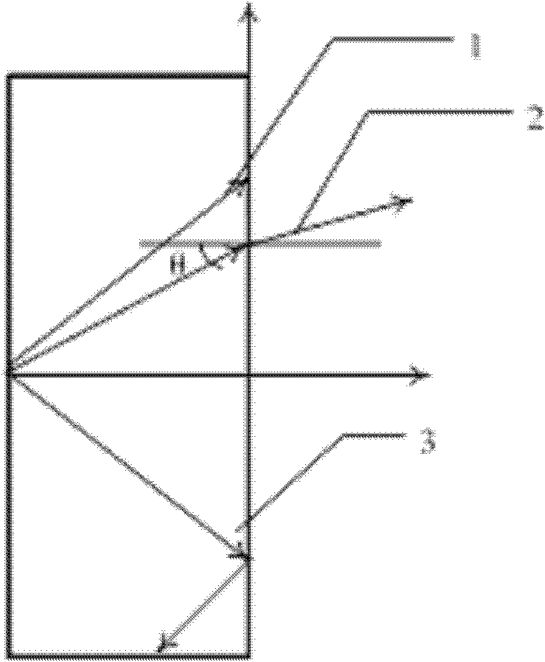 Light emergency interface of LED (light emitting diode) chip and preparation method thereof