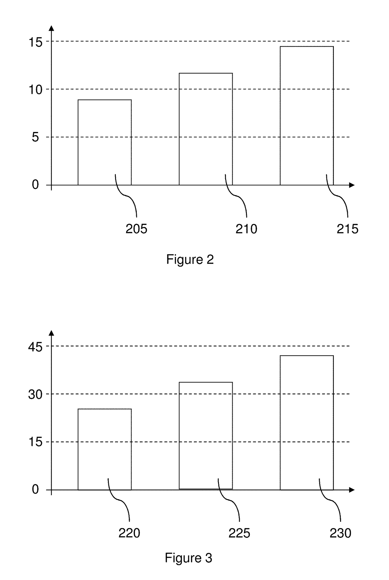 Use of a Crushed Plant Material for Promoting Plant or Root Growth and Method for Speeding up the Growth of a Plant