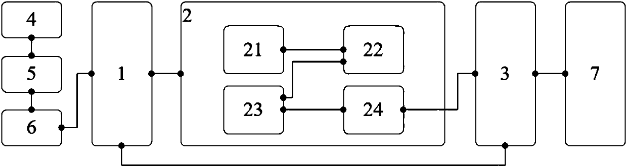 Phase-locked loop based on comb filter