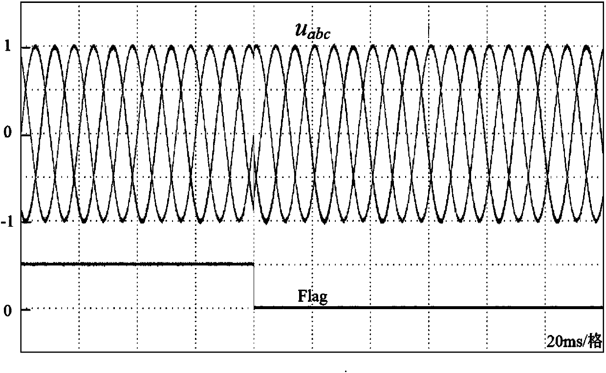 Phase-locked loop based on comb filter