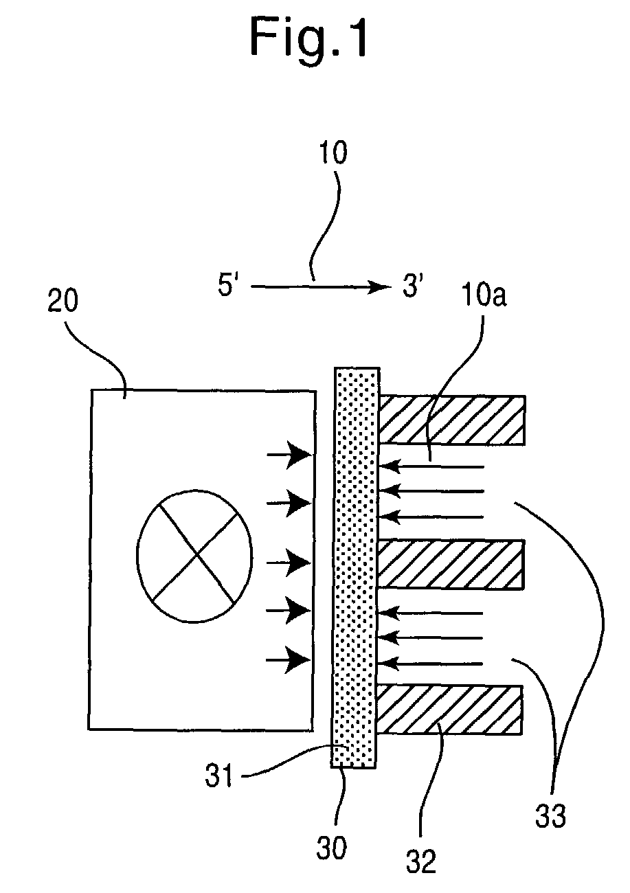 Method for producing polymers