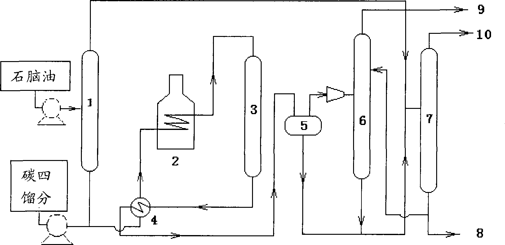 Method for producing clean gasoline by naphtha upgrading