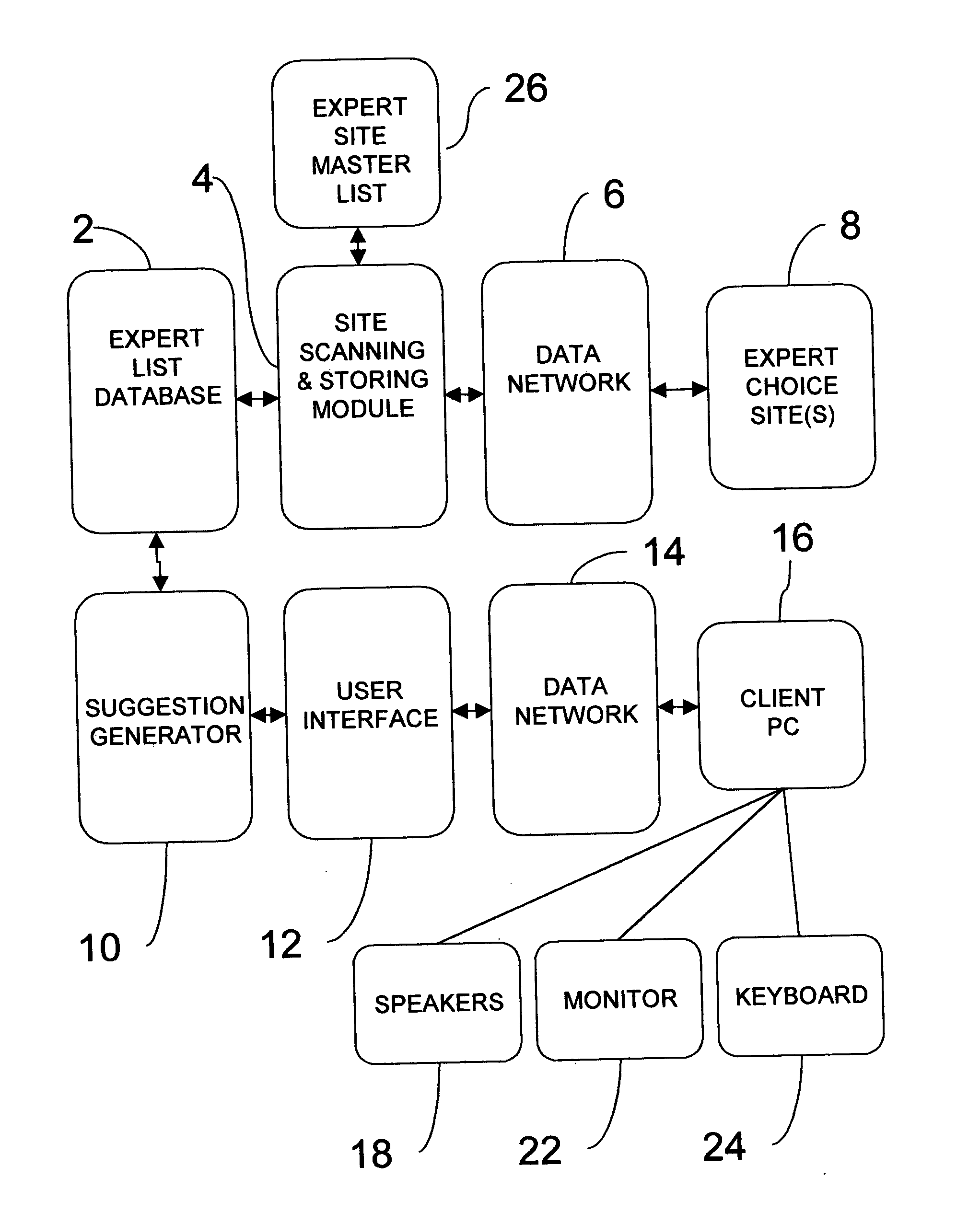 System and method for recommendation of media segments