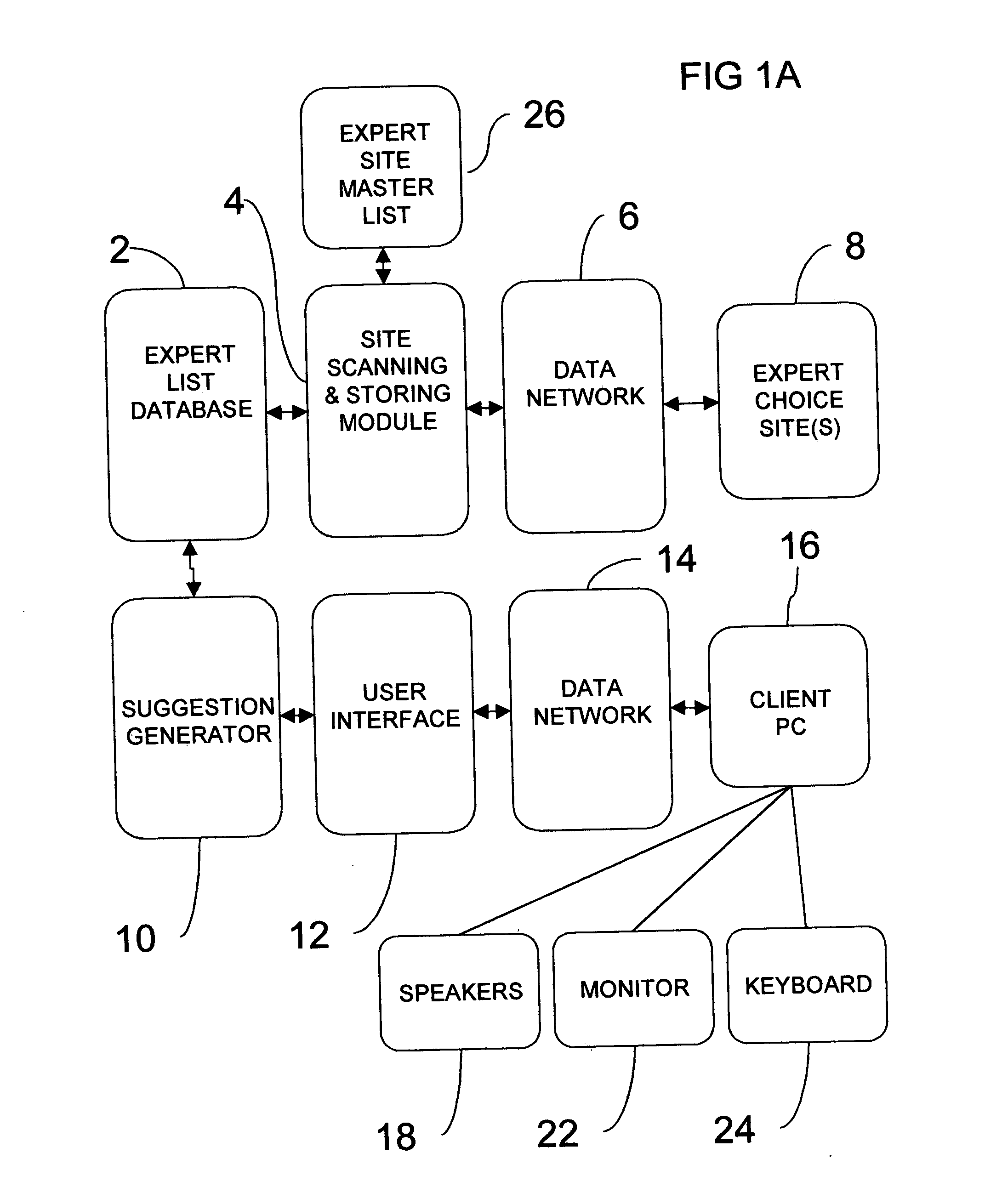 System and method for recommendation of media segments