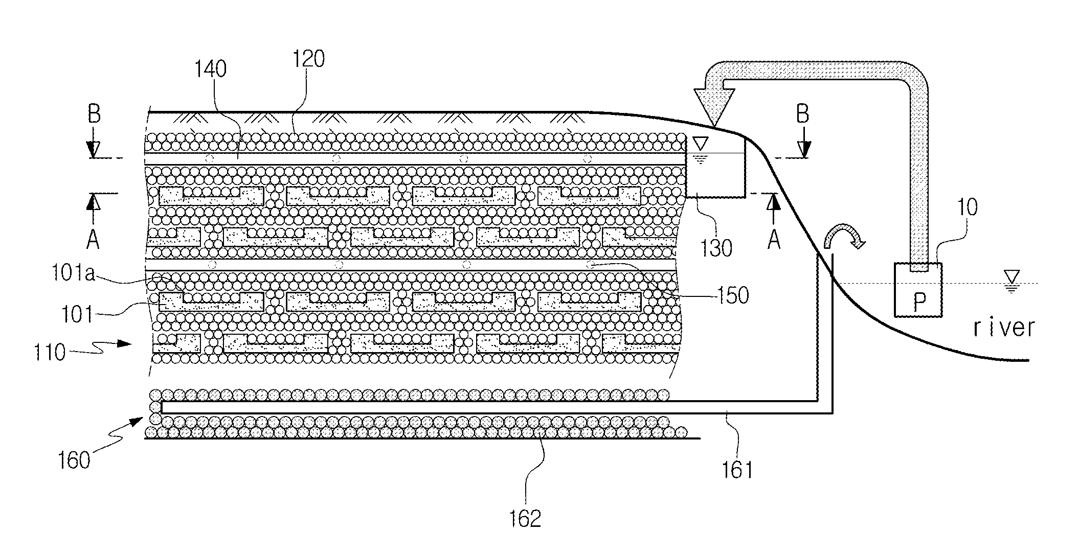 River water purification apparatus and method using treatment soil layer and permeable filtering medium layer