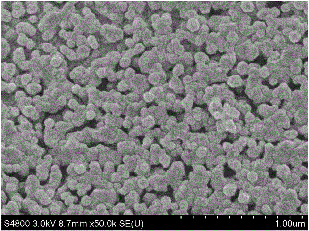 Preparation method of reforming catalyst oxide active component Ni-Mn-Mg-O