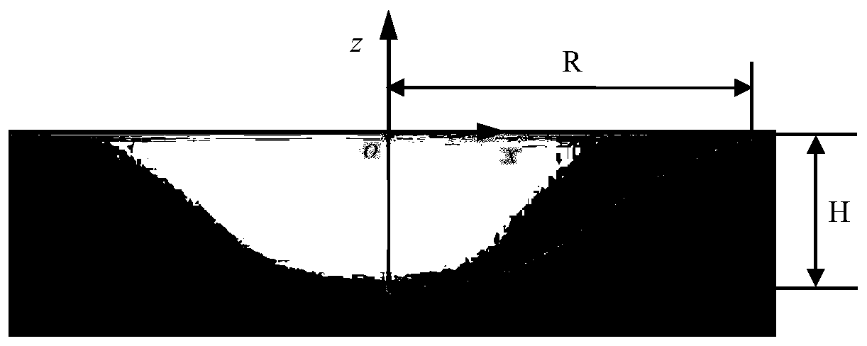 Micro-milling repair process for laser damage on the surface of large-diameter kdp crystal components