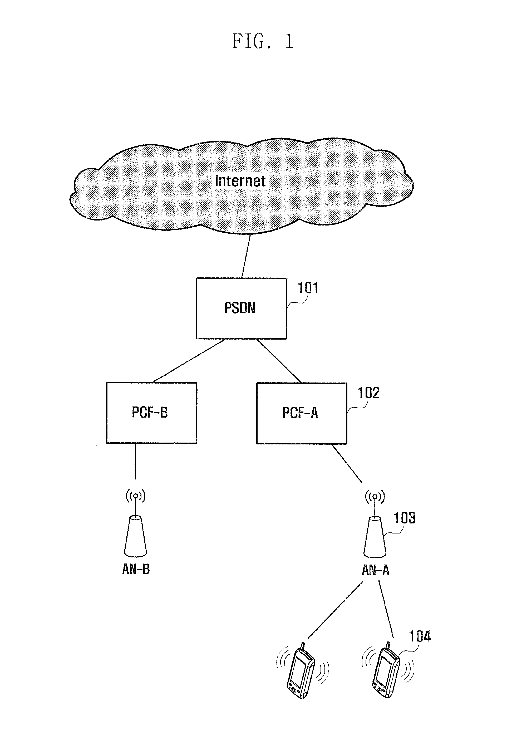 Power headroom report method and apparatus of user equipment