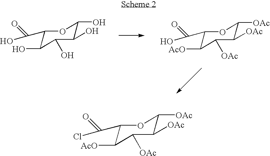 Conjugates comprising a central nervous system-active drug linked to glucuronic acid or glucosamine through an amide bond and uses thereof