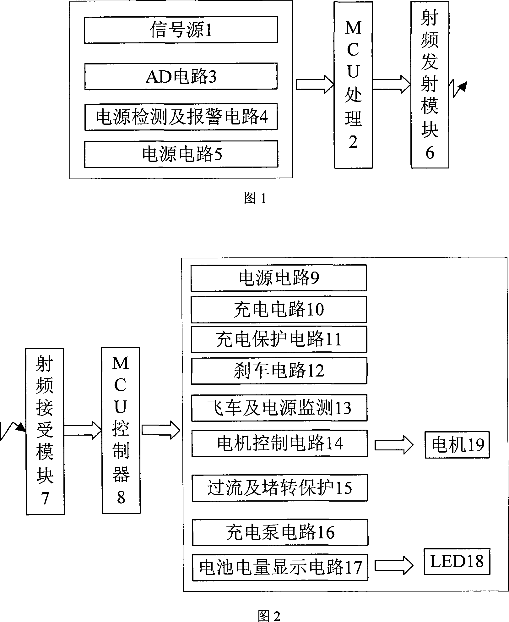 Electric scooter radio remote controller and controller thereof