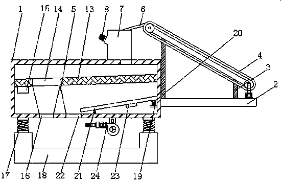 Spraying linear vibrating screen