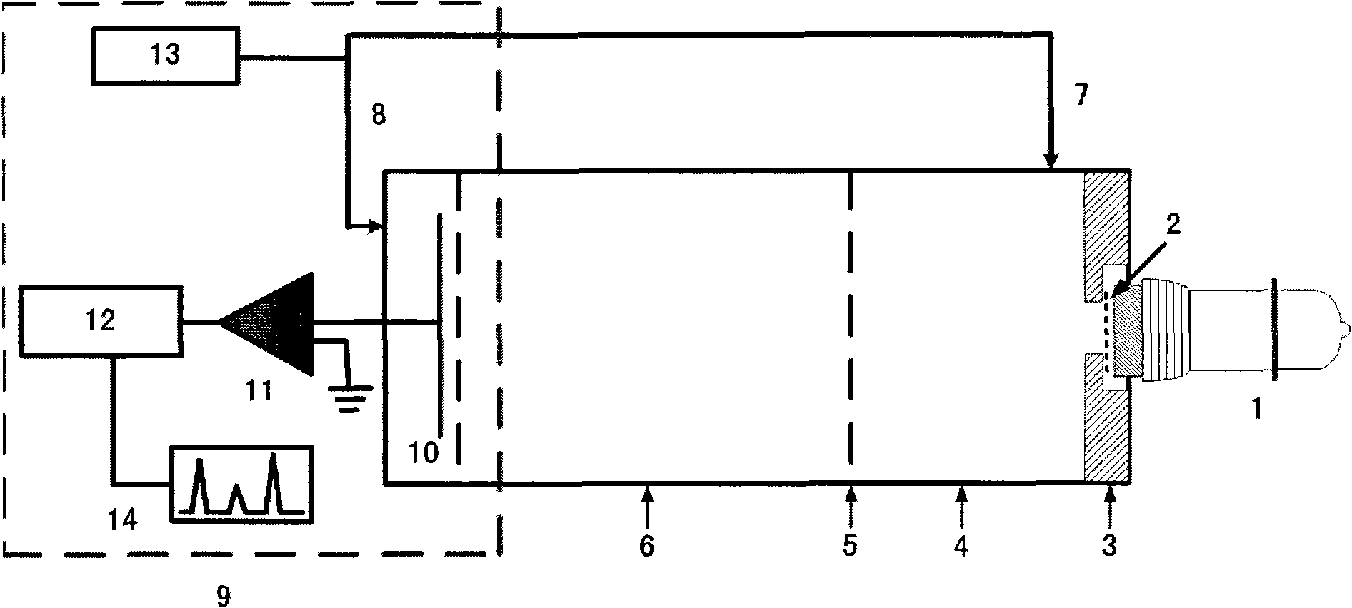 Photoemission ionization source and application thereof in mass spectrometry or ion mobility spectrometry