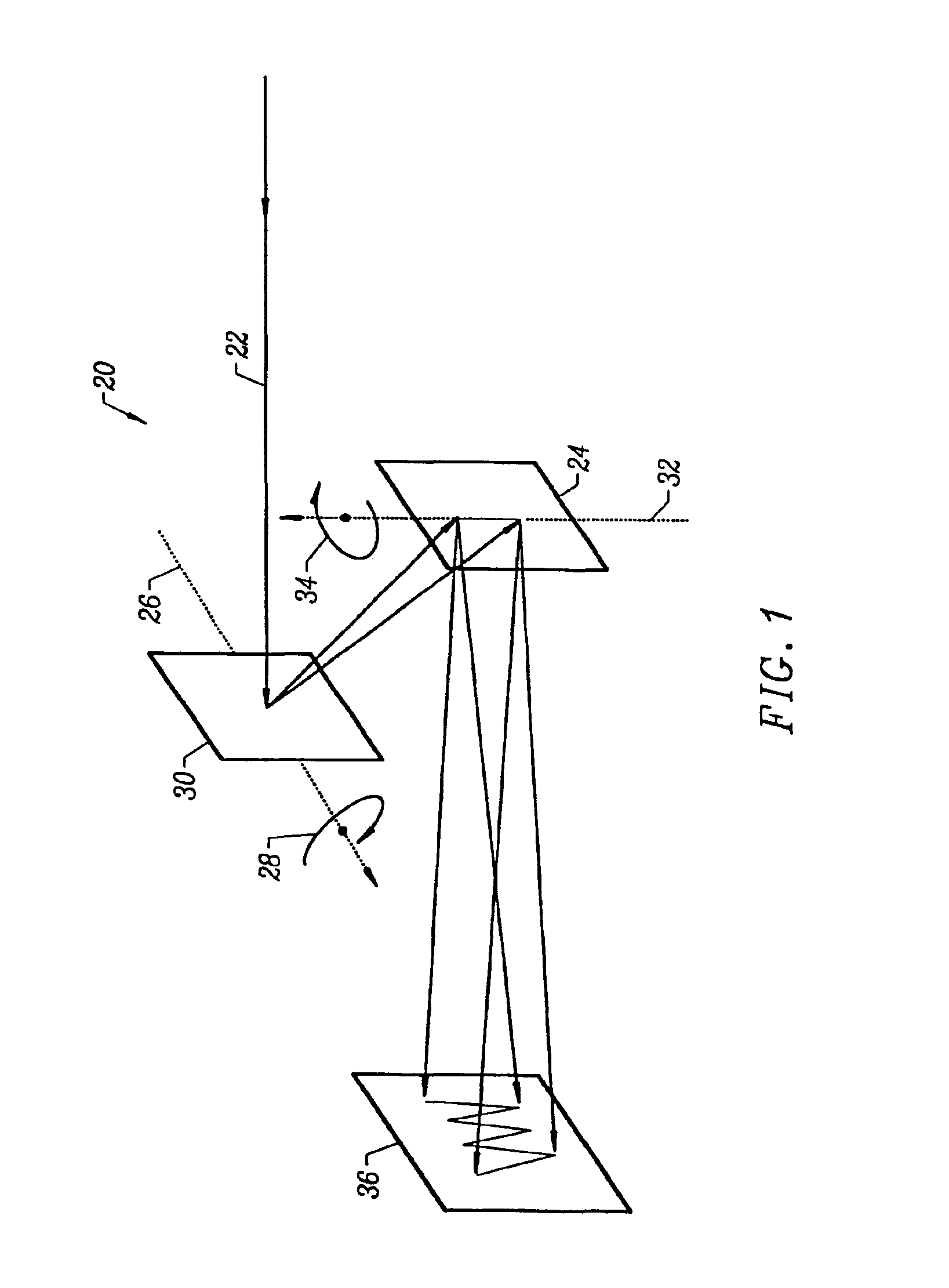 Apparatus and method for optical raster-scanning in a micromechanical system